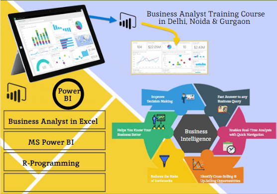 Business Analyst Course in Delhi, 110096. Best “Online Business Analysis Course” in Chennai by IIT Faculty , [ 100% Job in MNC] “New Year Offer 2025”, Learn Excel, VBA, MIS, Tableau, Power BI, Python Data Science and R Program, Top Training Institute in Delhi NCR – SLA Consultants India